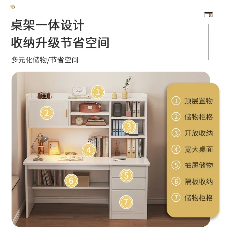 학생들은 집에서 글을 쓰는 법을 배우고, 간단한 사무실 - Office Furniture For Rent 리뷰 및 가격